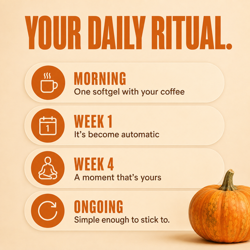 Pumpkin Seed Oil Softgels