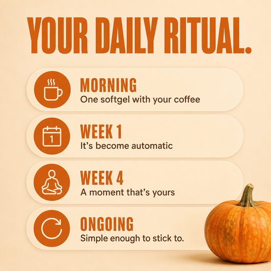Pumpkin Seed Oil Softgels